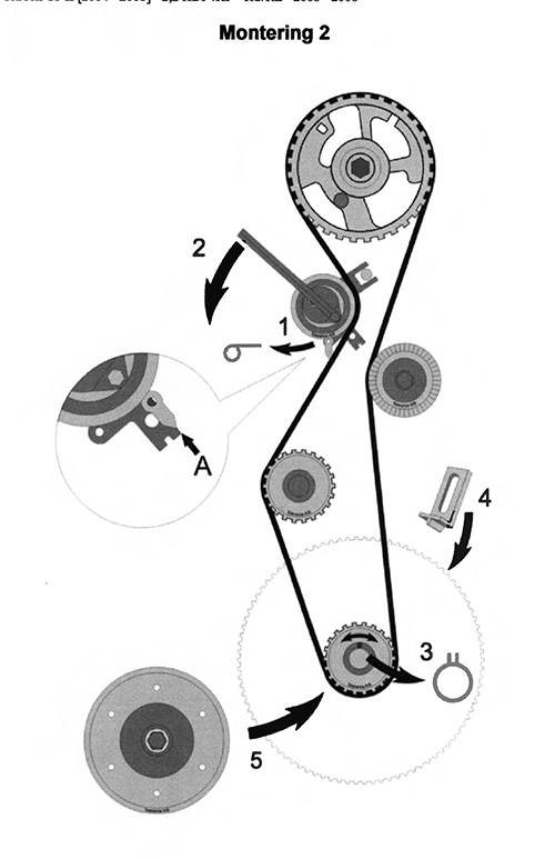 Skifte av registerreim_Side_6_72 dpi.jpg