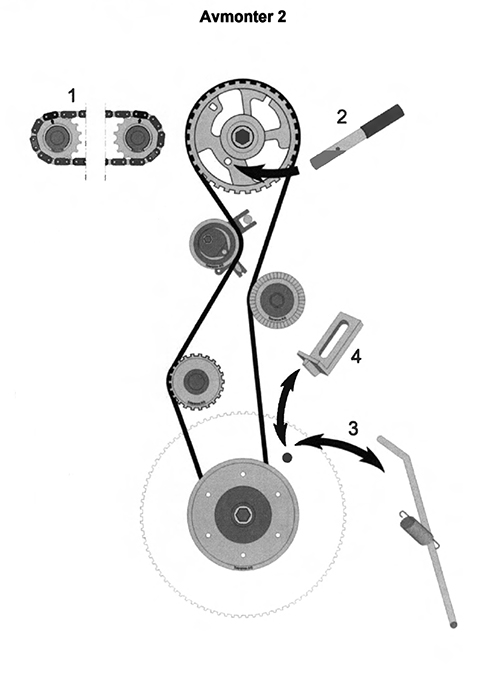 Skifte av registerreim_Side_3_72 dpi.jpg